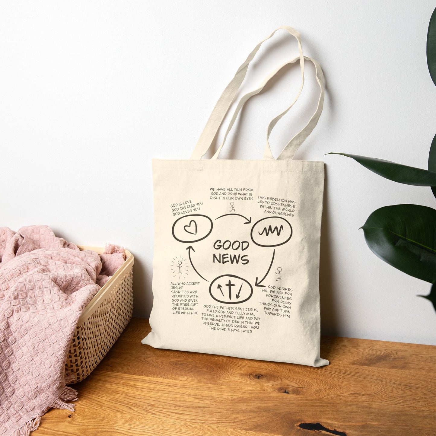 Good News Gospel Tote Bag - Seek and Share Designs