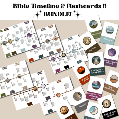 Adult Bible Timeline - Detailed Printable Bible Timeline Breakdown plus Flashcards - Seek and Share Designs