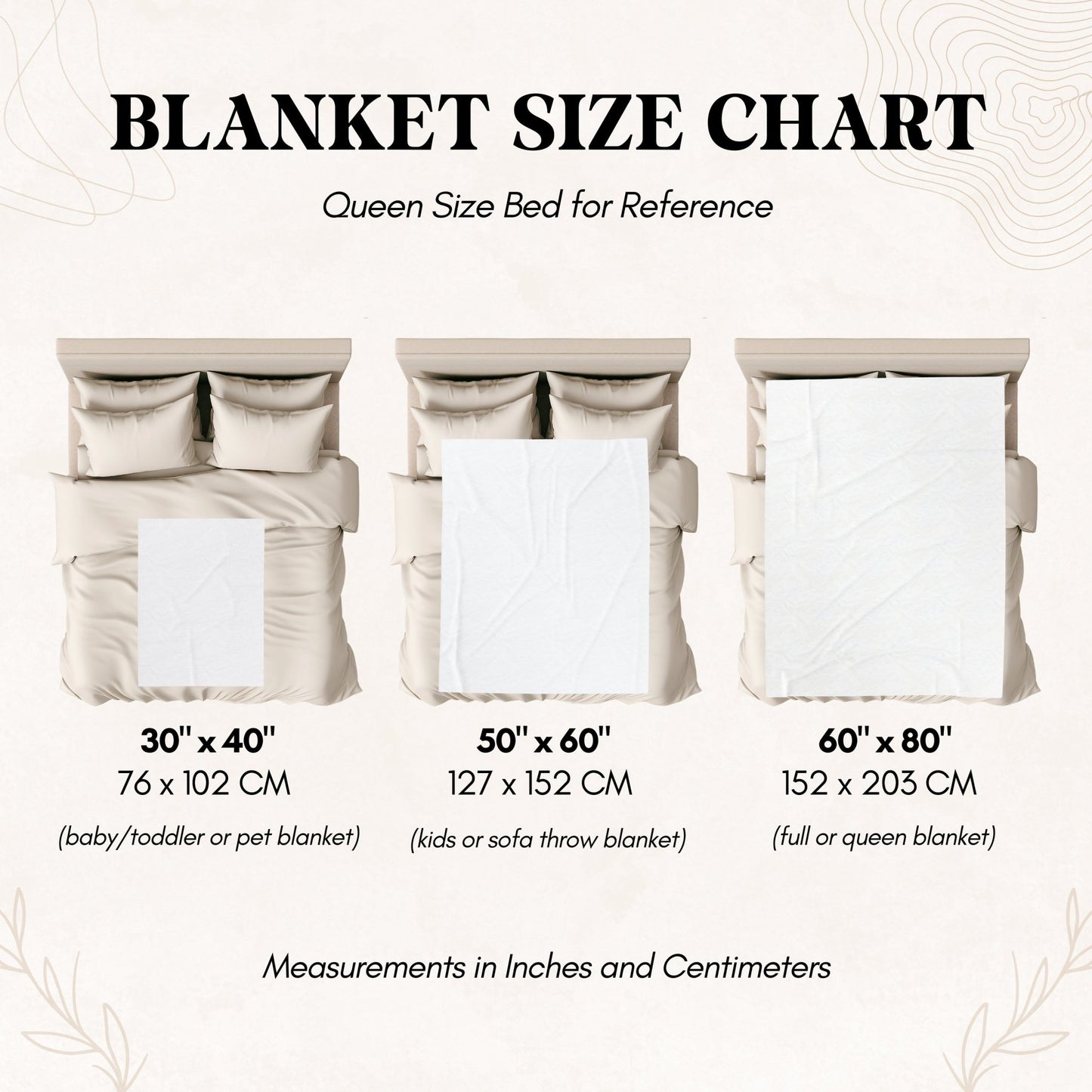 Christian ABC Minky, Sherpa Baby + Throw Blanket, 3 Sizes - Seek and Share Designs