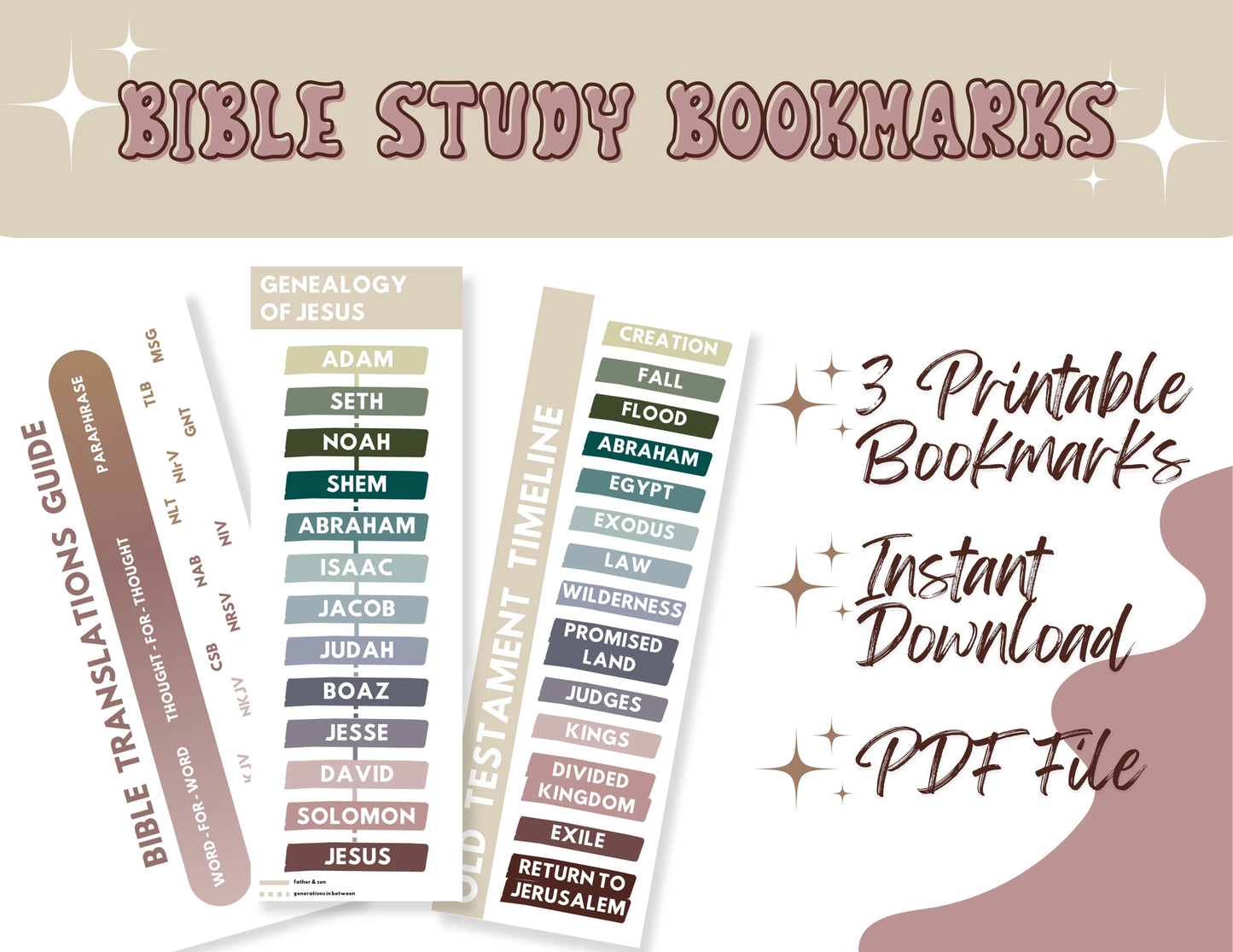 Free Printable Bible Study Bookmarks - Genealogy of Jesus, Bible Translations Guide, Old Testament Timeline - Seek and Share Designs