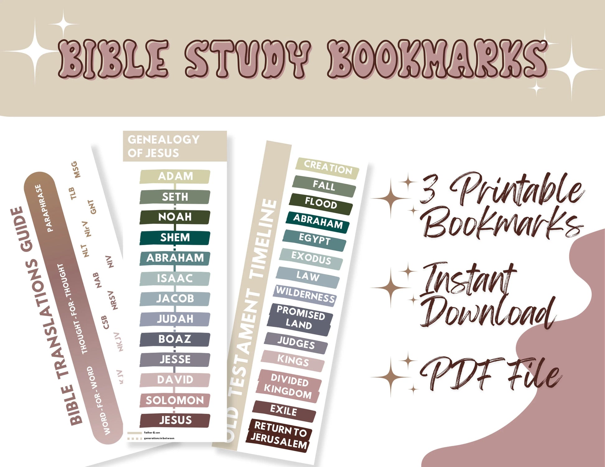 Free Printable Bible Study Bookmarks - Genealogy of Jesus, Bible Translations Guide, Old Testament Timeline - Seek and Share Designs