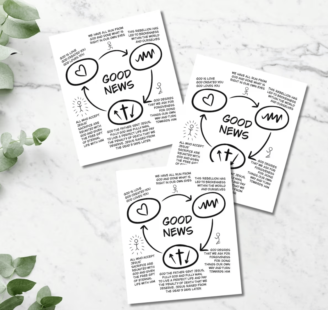 FREE Printable Three Circles Gospel Tracts - Seek and Share Designs