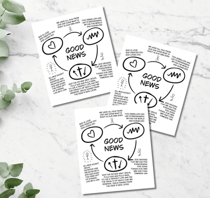 FREE Printable Three Circles Gospel Tracts - Seek and Share Designs