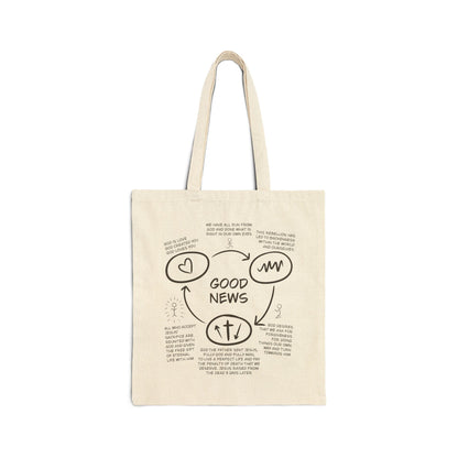 Good News Gospel Tote Bag - Seek and Share Designs