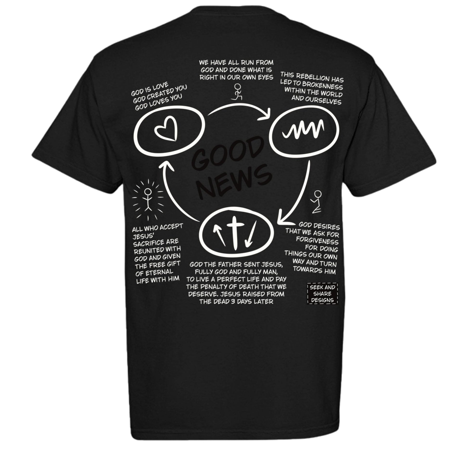 Good News Three Circles Evangelism Unisex Tee - Seek and Share Designs
