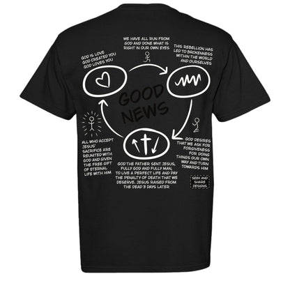 Good News Three Circles Evangelism Unisex Tee - Seek and Share Designs
