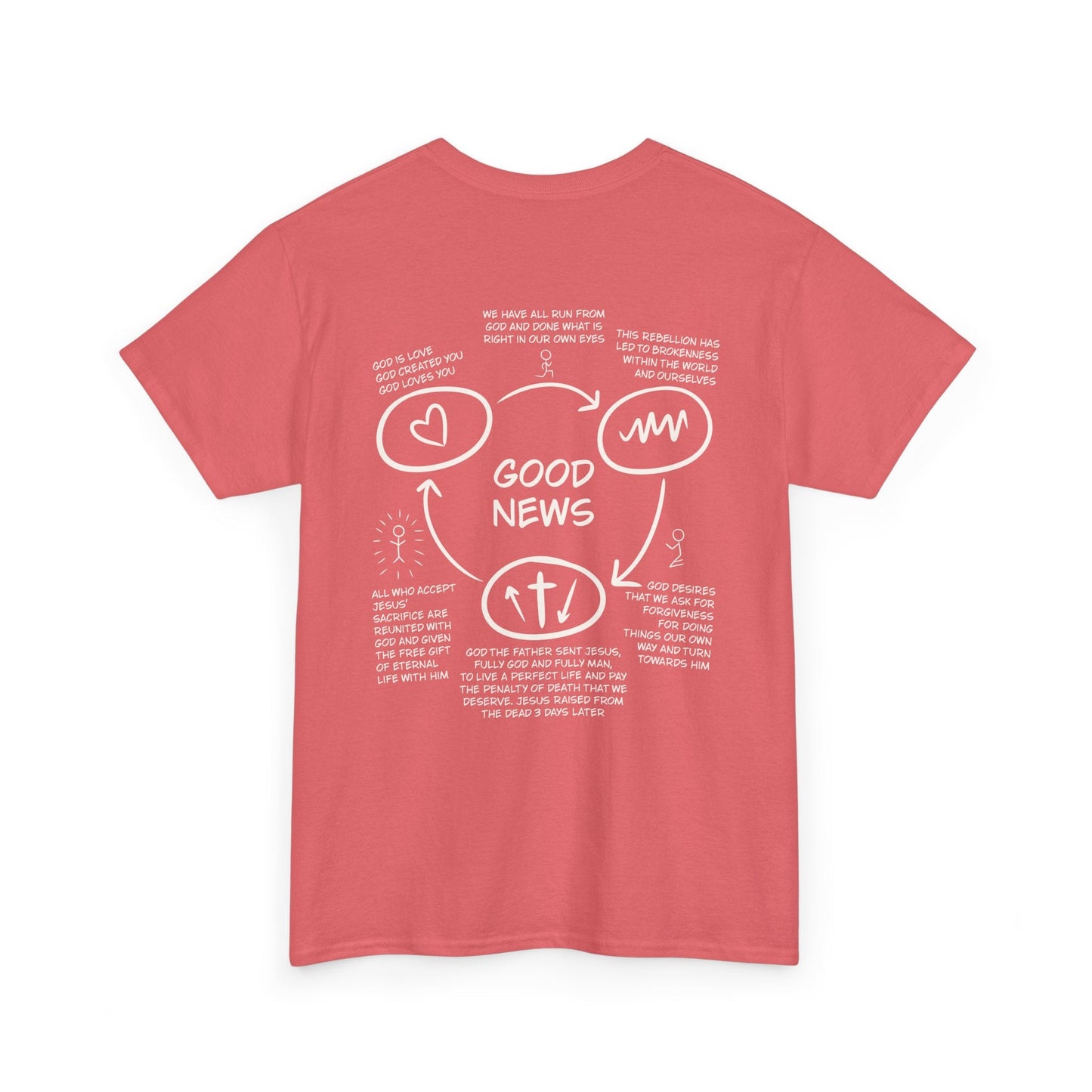 Good News Three Circles Unisex Adult Tee - Seek and Share Designs