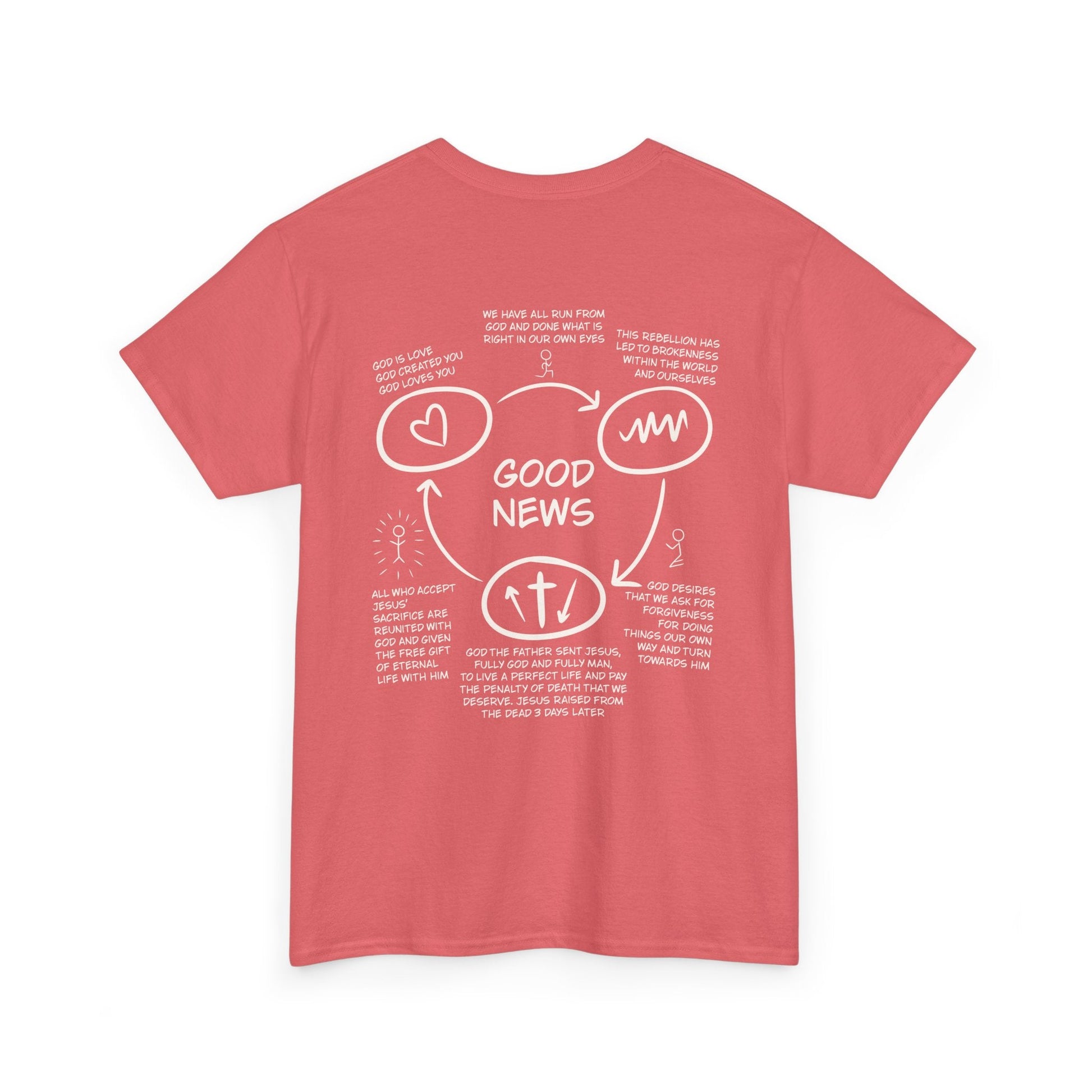 Good News Three Circles Unisex Adult Tee - Seek and Share Designs