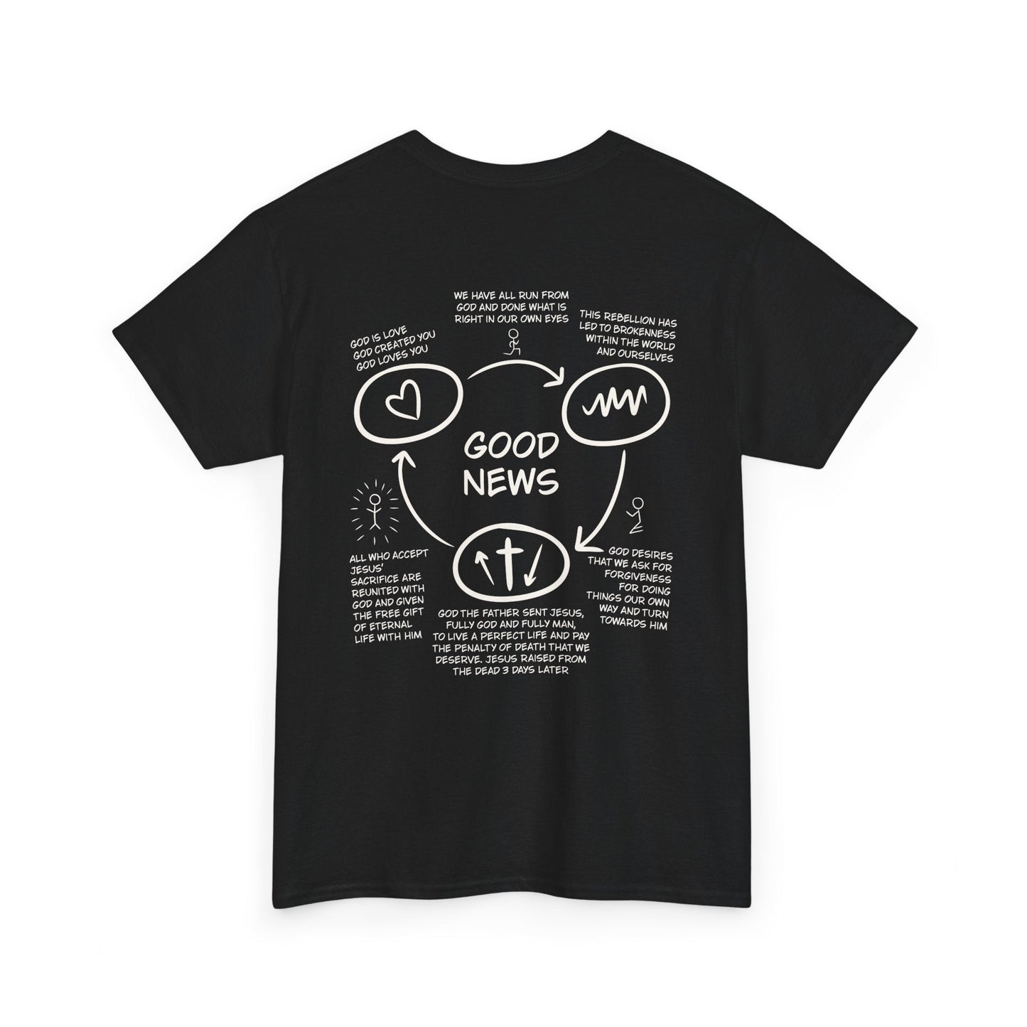 Good News Three Circles Unisex Adult Tee - Seek and Share Designs