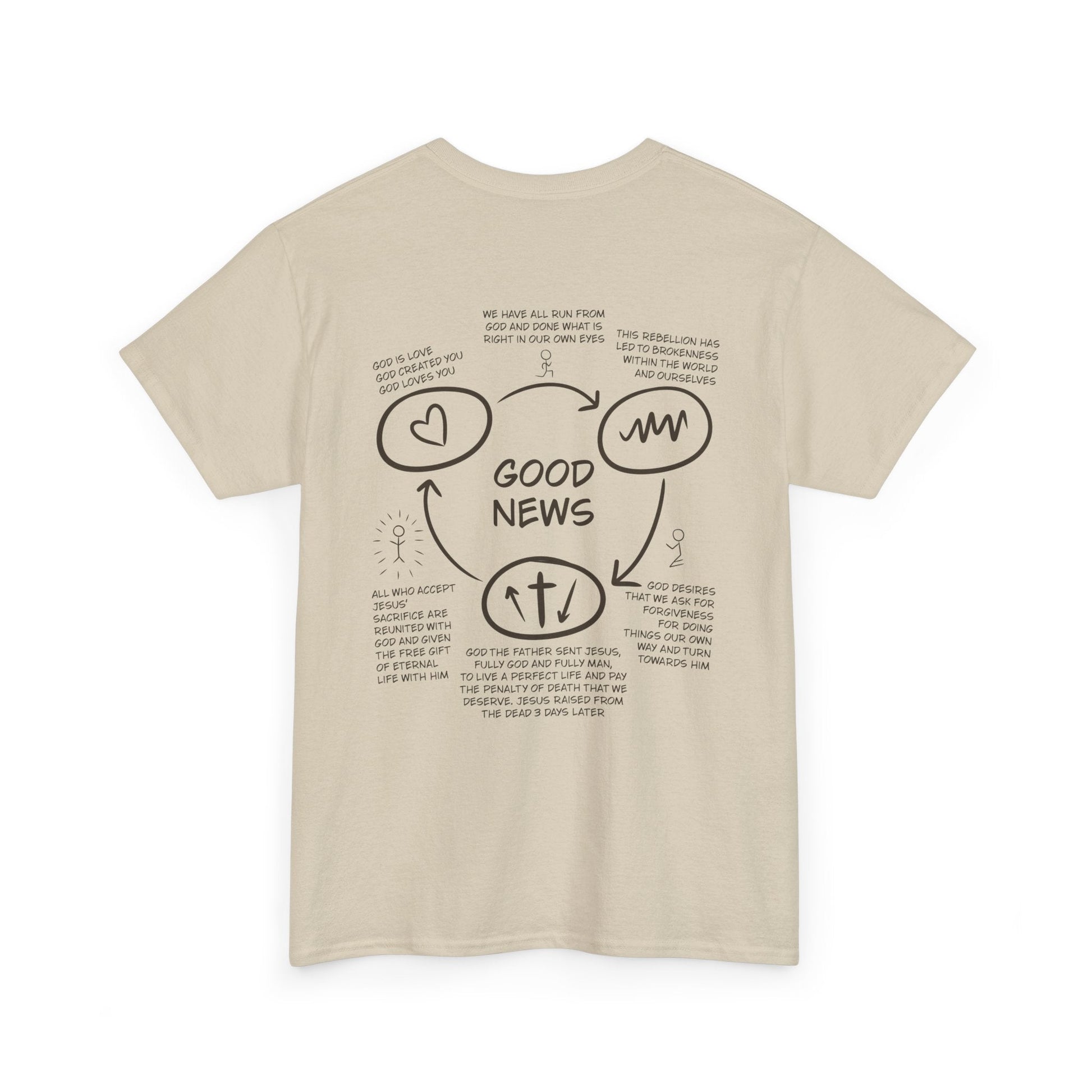 Good News Three Circles Unisex Adult Tee - Seek and Share Designs