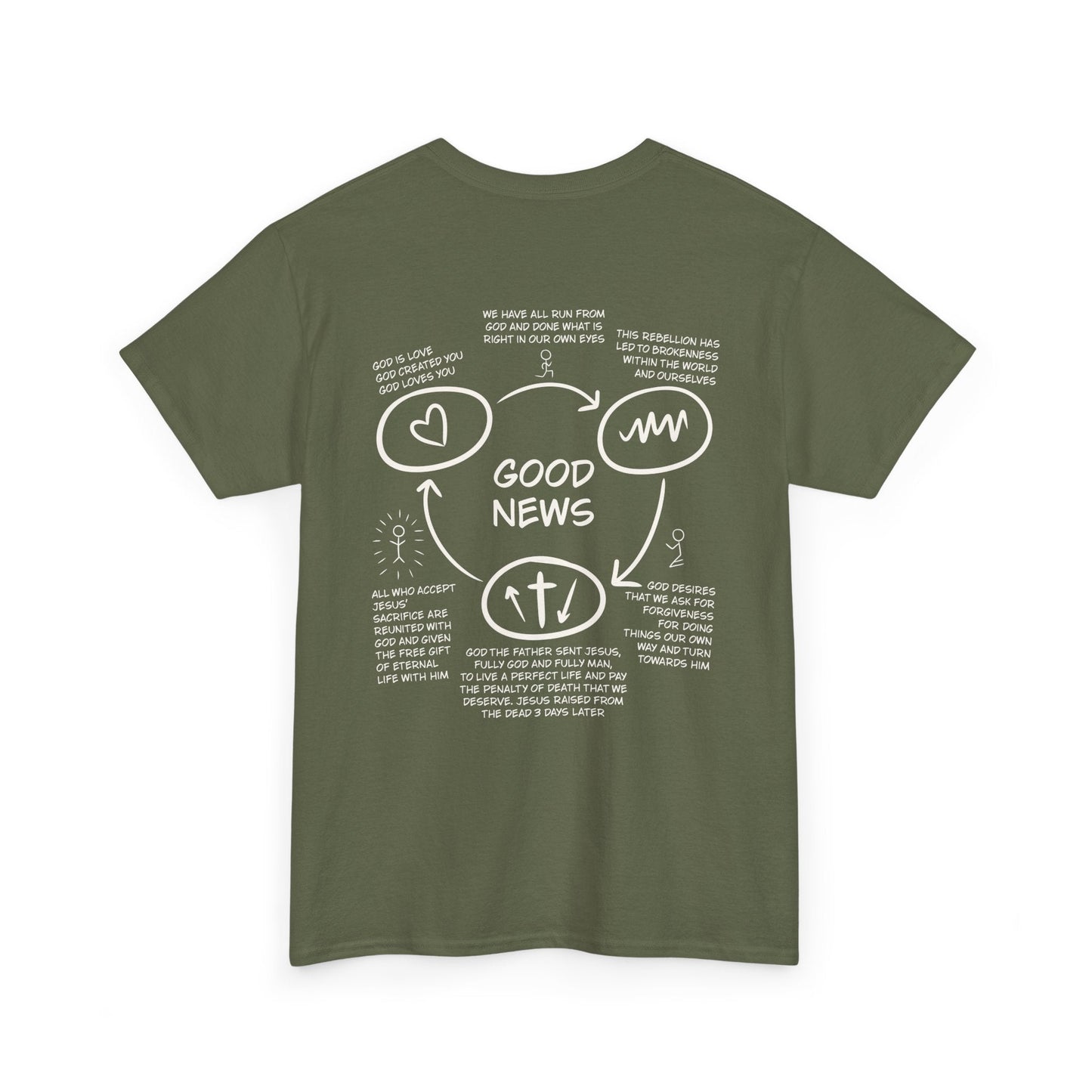 Good News Three Circles Unisex Adult Tee - Seek and Share Designs