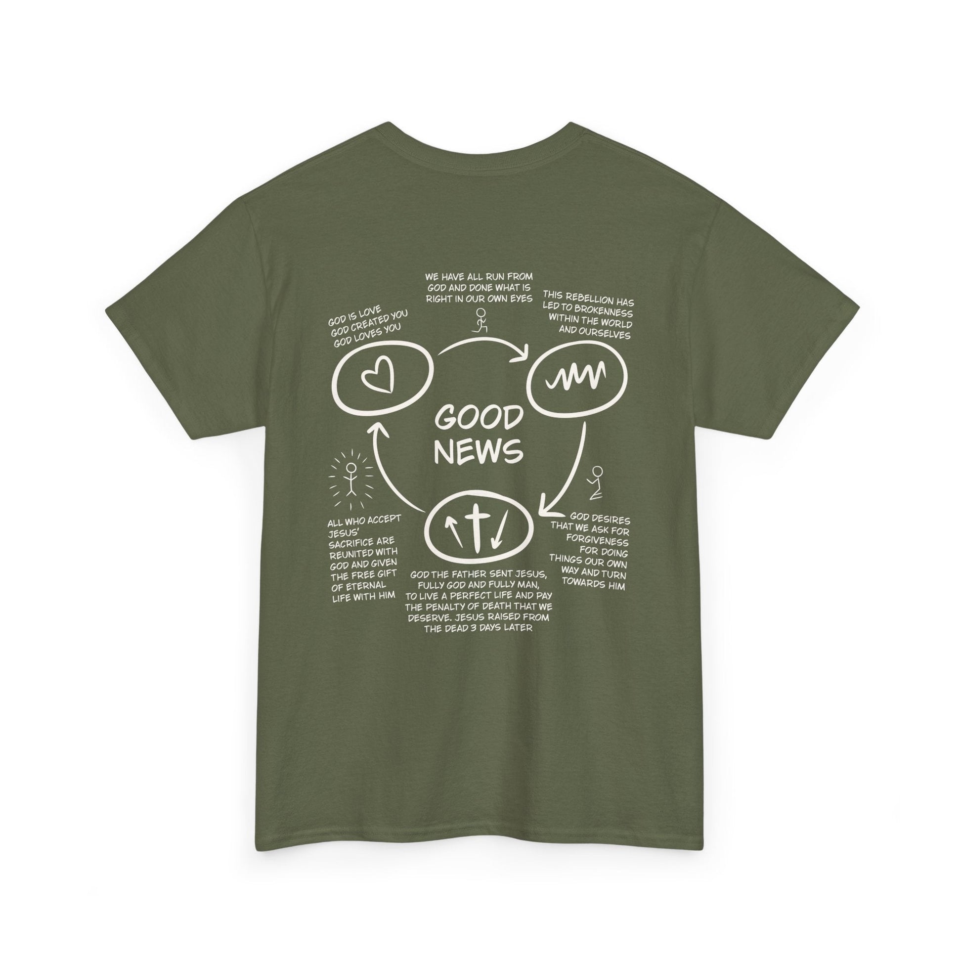 Good News Three Circles Unisex Adult Tee - Seek and Share Designs