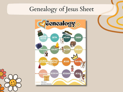 Kids Bible Bundle - Bible Timeline, Books of the Bible in Chronological Order, Bible Characters, & More! - Seek and Share Designs