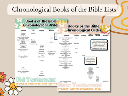 Kids Bible Bundle - Bible Timeline, Books of the Bible in Chronological Order, Bible Characters, & More! - Seek and Share Designs