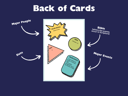 Kids Bible Timeline and Flashcards - Digital Download - Seek and Share Designs