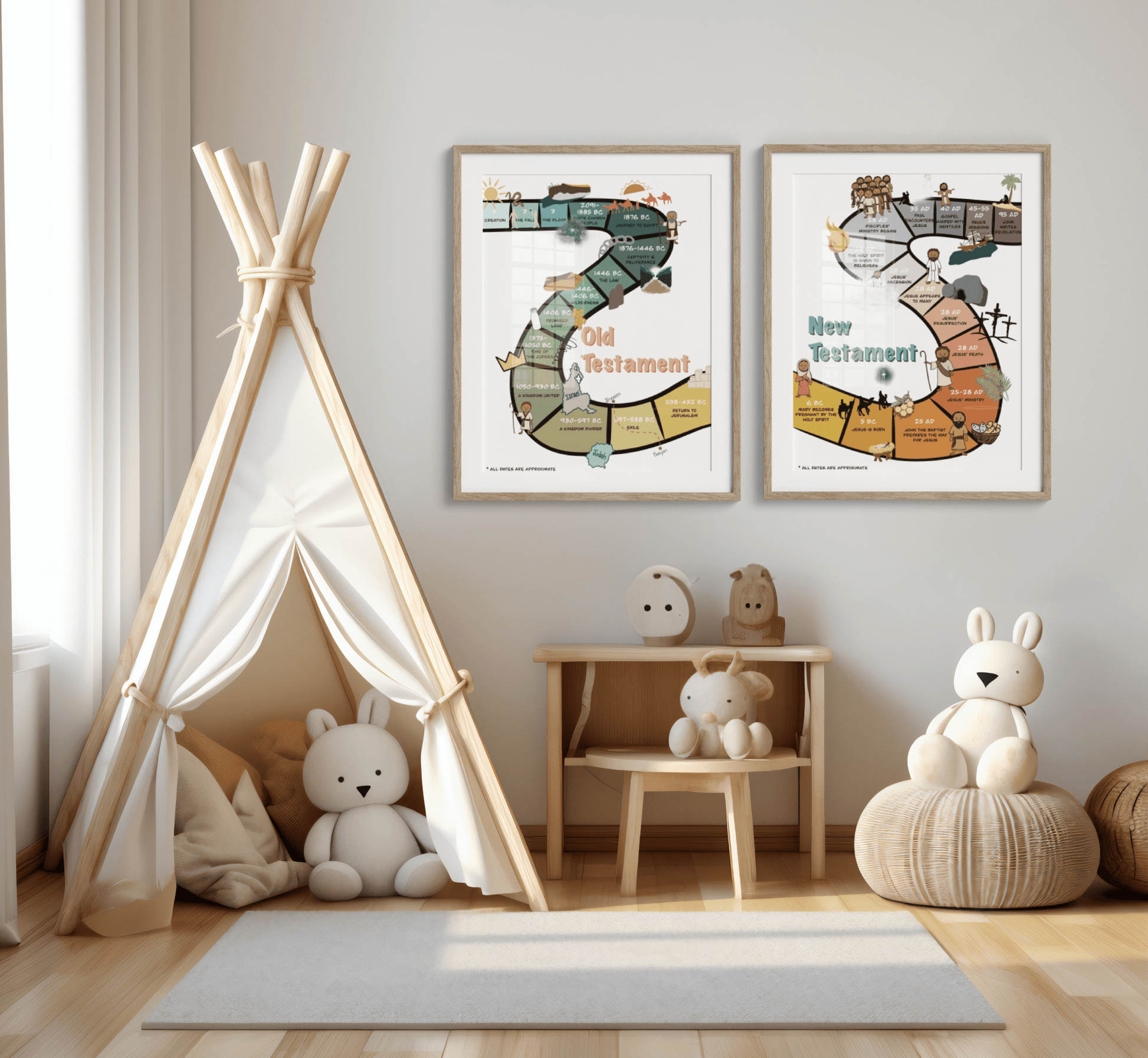 Kids Bible Timeline Poster - Digital Download - Seek and Share Designs