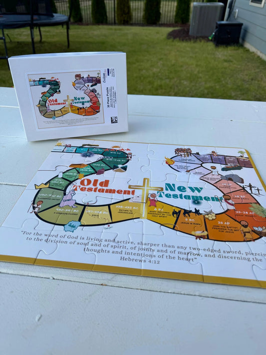 Kids Bible Timeline Puzzle - Seek and Share Designs