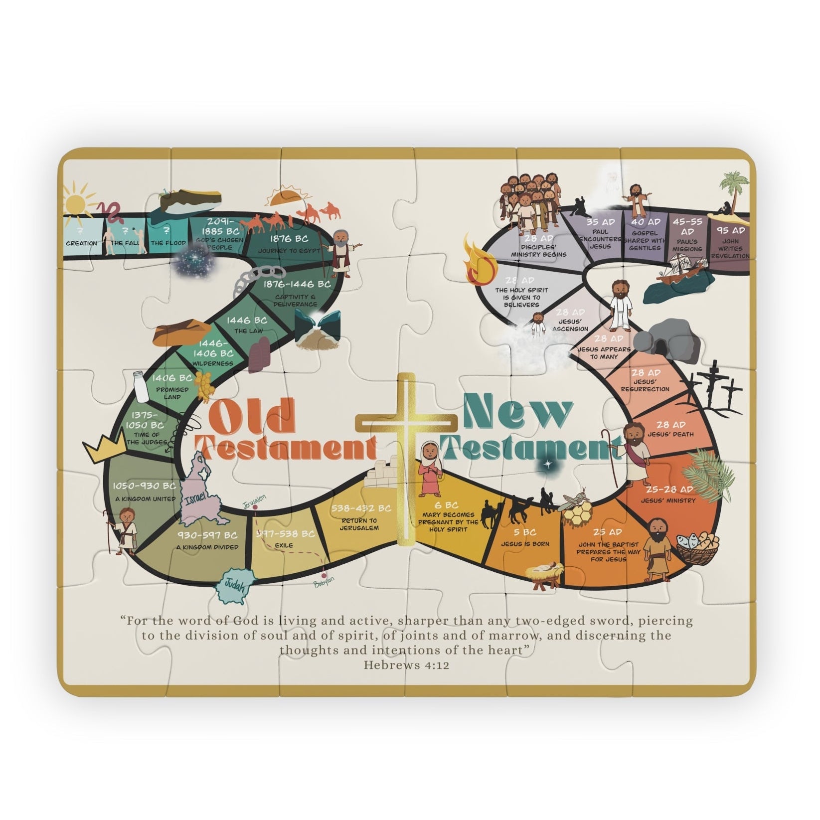 Kids Bible Timeline Puzzle - Seek and Share Designs