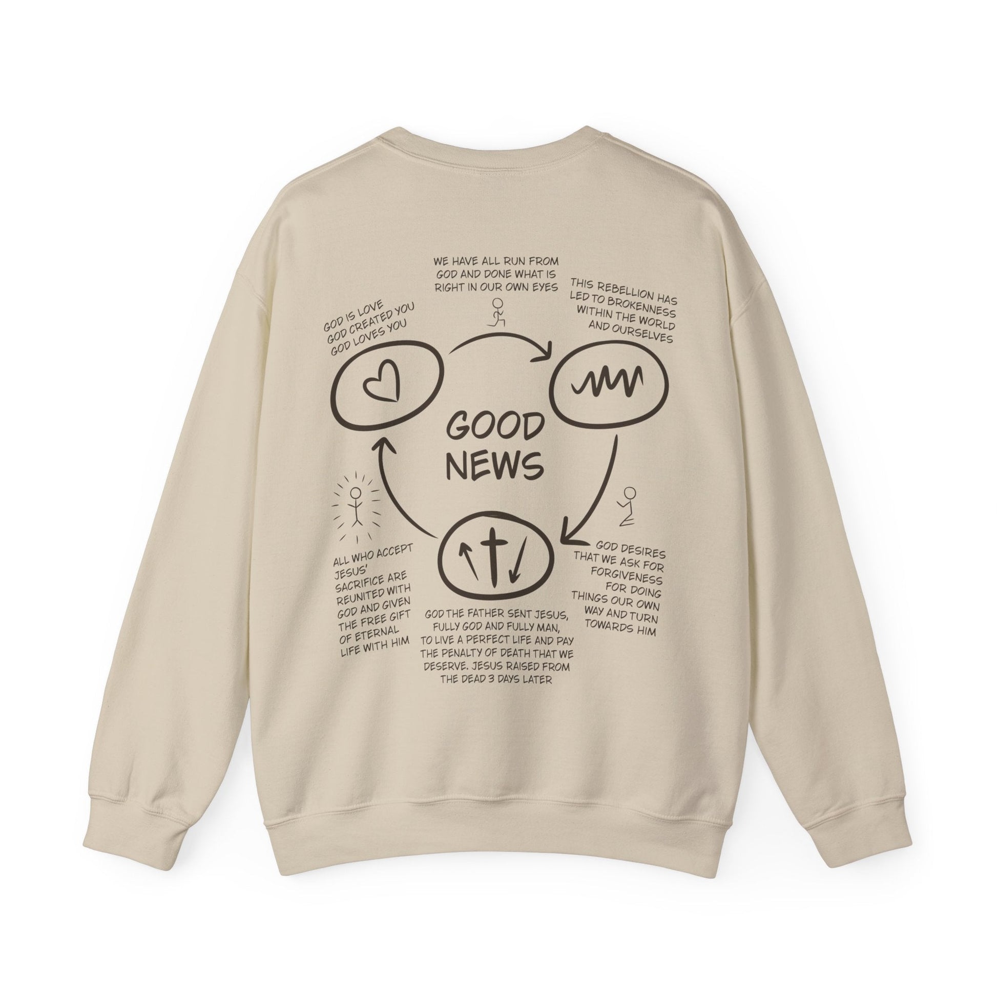 Three Circles Gospel Unisex Adult Sweatshirt - Seek and Share Designs