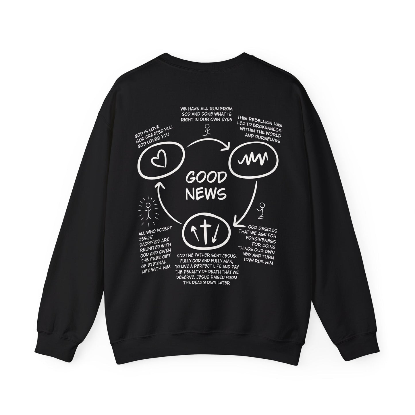 Three Circles Gospel Unisex Adult Sweatshirt - Seek and Share Designs