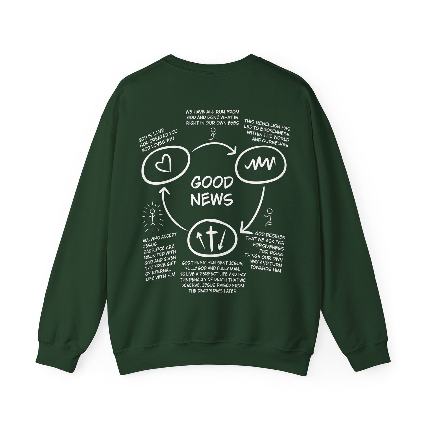 Three Circles Gospel Unisex Adult Sweatshirt - Seek and Share Designs
